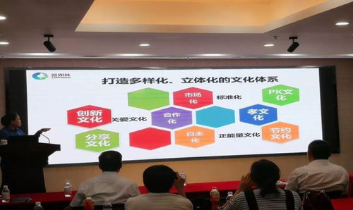 藍?；鸸銎髽I(yè)管理培訓(xùn)圓滿落幕，賦能企業(yè)高質(zhì)量發(fā)展
